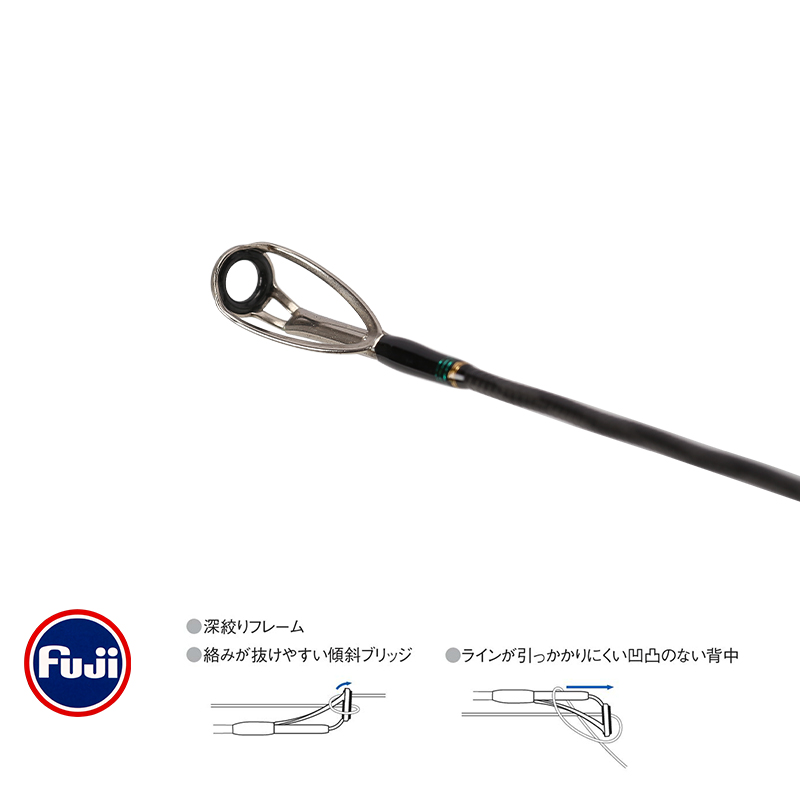 TSURINOYA long Casting Rod MYS - Kastking Reel Zephyr 评论和价格